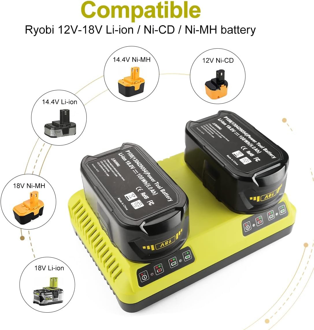 For Ryobi 12v 18v Dual Port Battery Charger 3