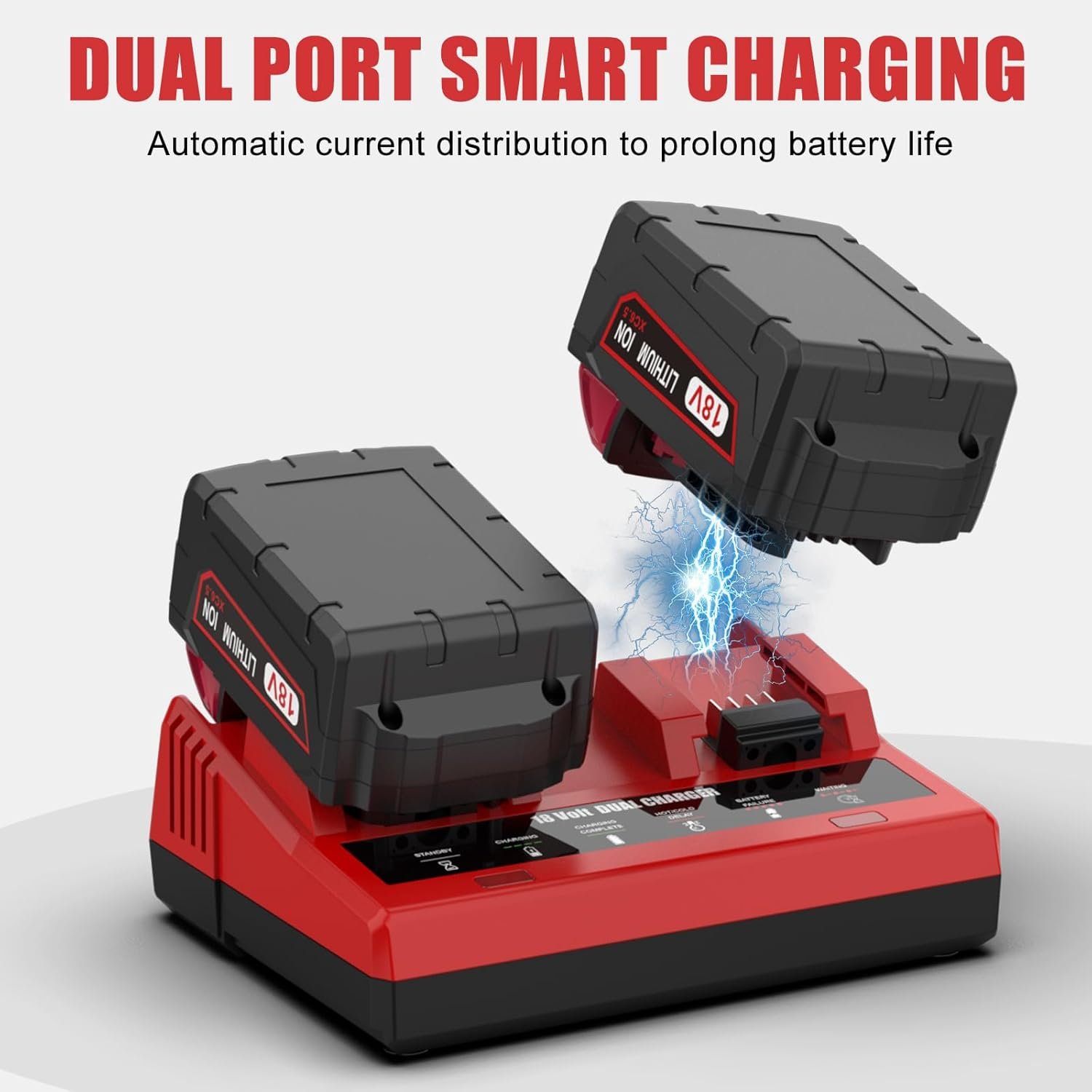 For Milwaukee M 18charger6