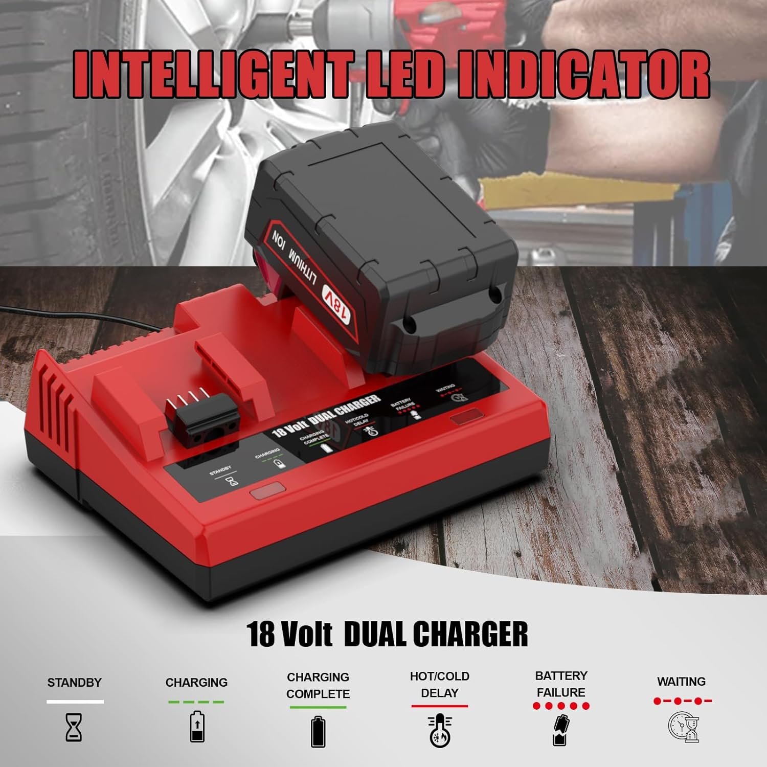 For Milwaukee M 18charger4