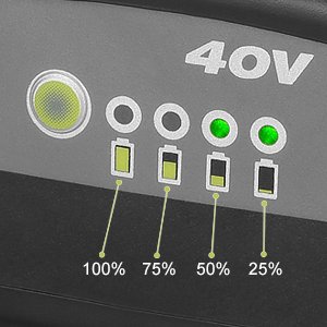 Ryo 40v Li 20 5