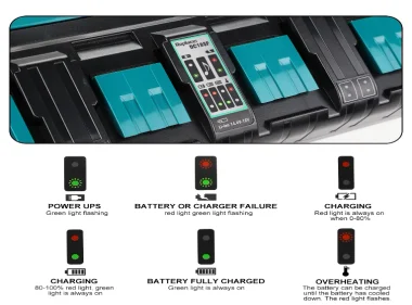 For Makita 14.4v 18v 4 Port Battery Charger 6