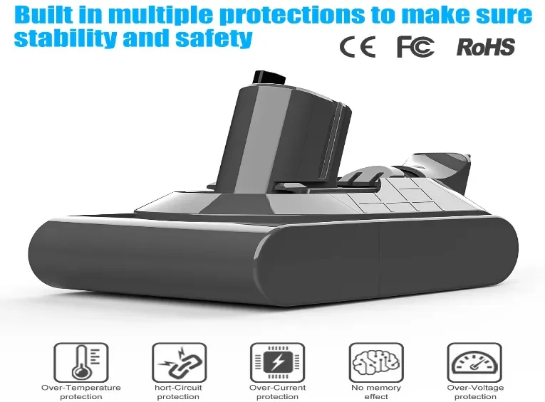 For Dyson V12 Vacuum Battery