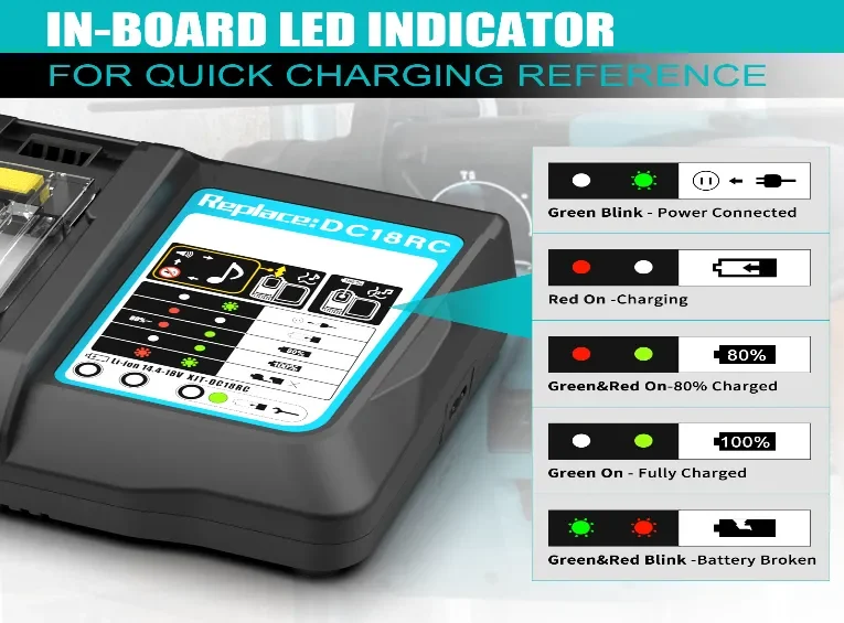 For Makita 14.4v 18v Dc18rc Battery Charger 12