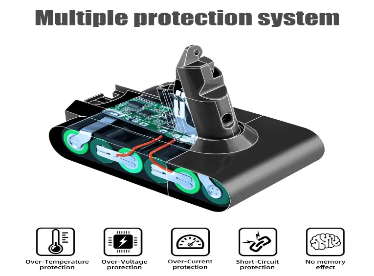 For Dyson V6 Vacuum Battery