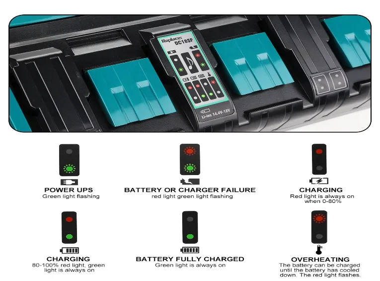 For Makita 14.4v 18v 4 Port Battery Charger 6